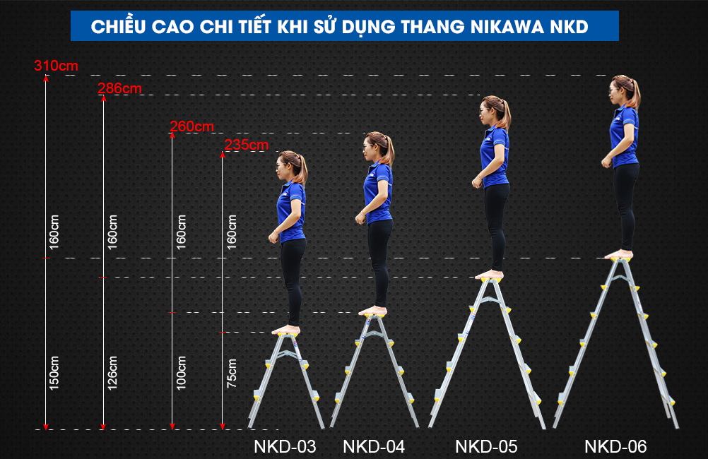 chiều cao an toàn khi sử dụng thang nikawa NKD-04
