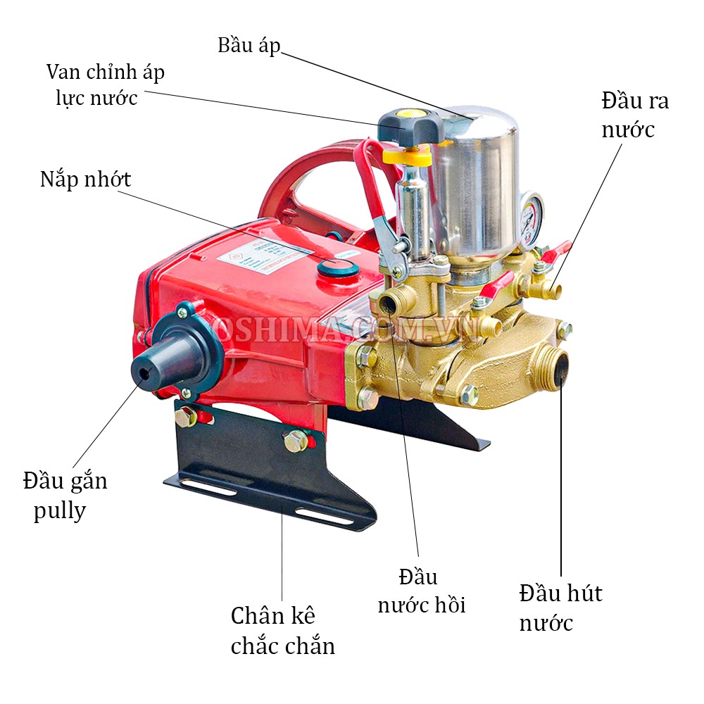 Cấu tạo của đầu phun xịt Mitsukaisho HS 28 (1 HP)