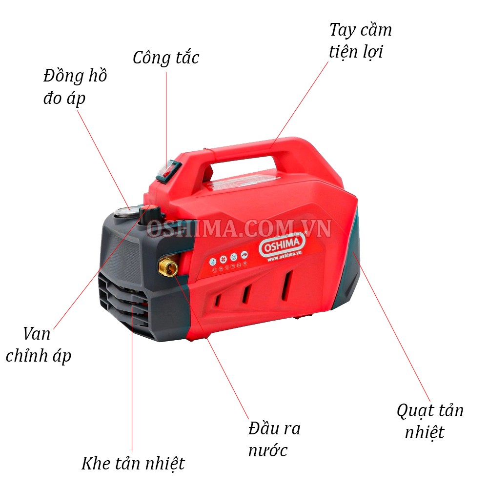 Cấu tạo của máy xịt rửa Oshima MXR JZ1050C