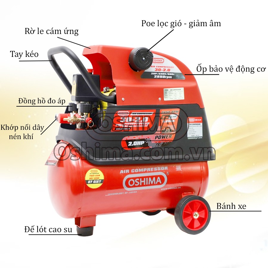 Cấu tạo chi tiết máy nén khí Oshima 30L có dầu
